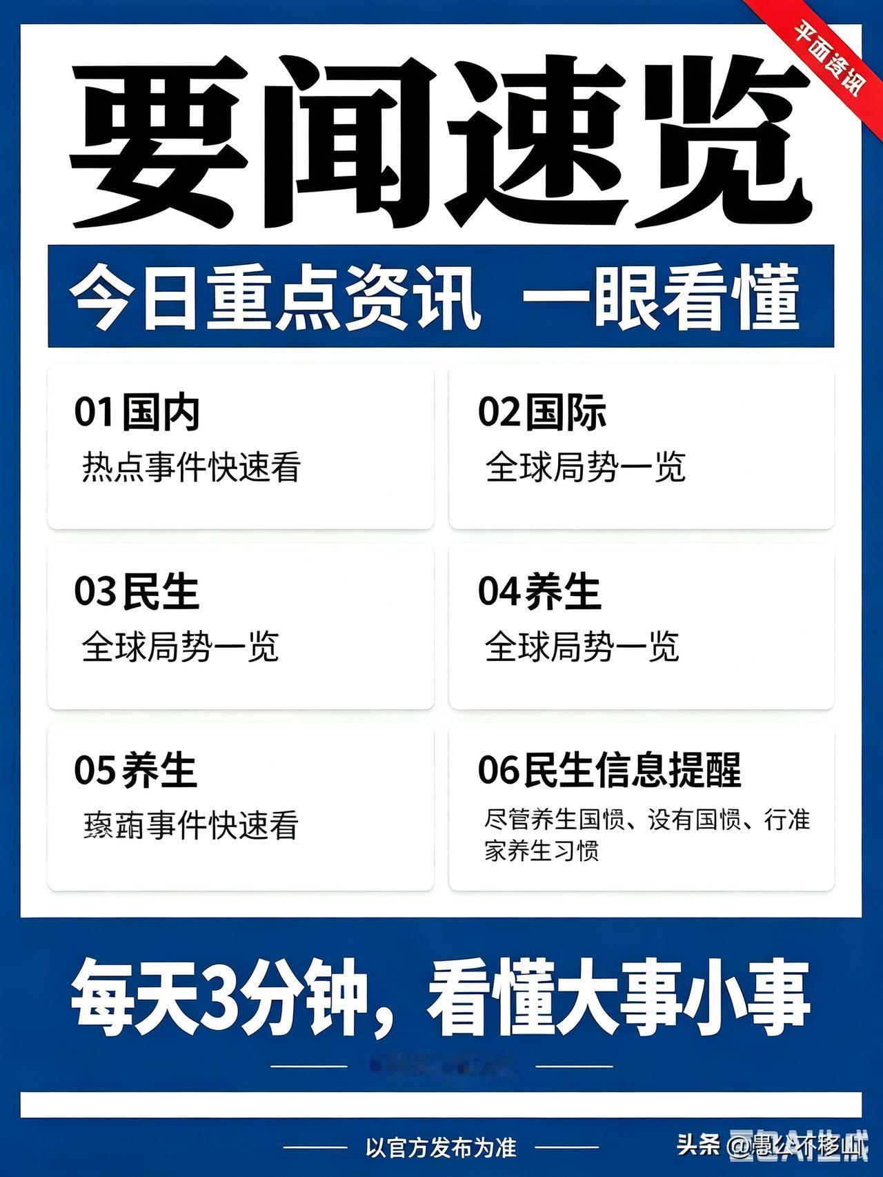 要闻速览
【关注大事 贴近生活】
9月4日 星期五 农历七月廿三
 
国内方面：