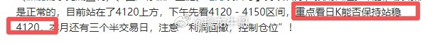 多空双方围绕“4120”进行争夺，还有10分钟能稳住吗？ 