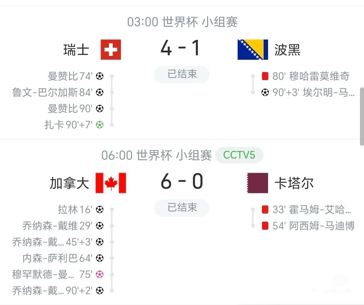 假期第一天就看到这么残忍的两场比赛😂

端午凌晨两场世界杯小组赛杀疯了，场面一