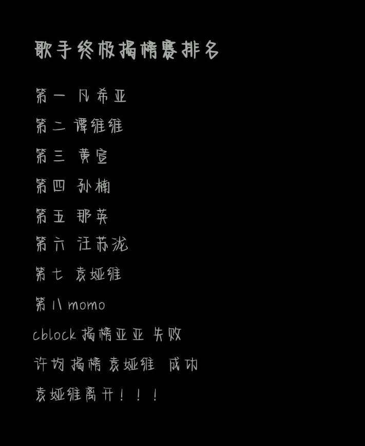 #歌手排名#凡希亚第一实至名归！谭维维也就5/6名的水平，袁娅维第四是没问题的！