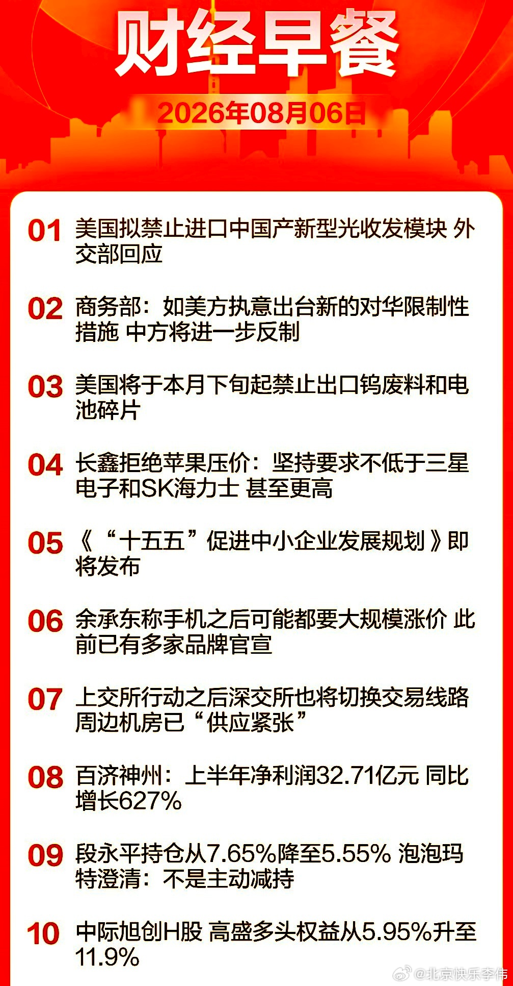 8月6日盘前阅读:                    昨日京沪深三市合计成交
