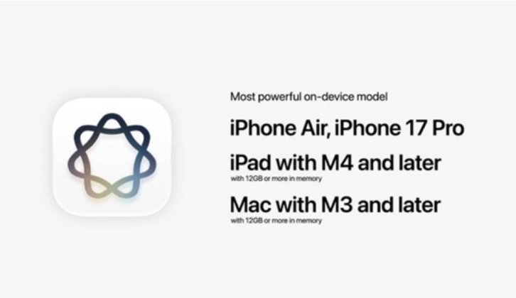 【iPhone17无缘苹果最强端侧大模型苹果最强端侧大模型】苹果在WWDC202