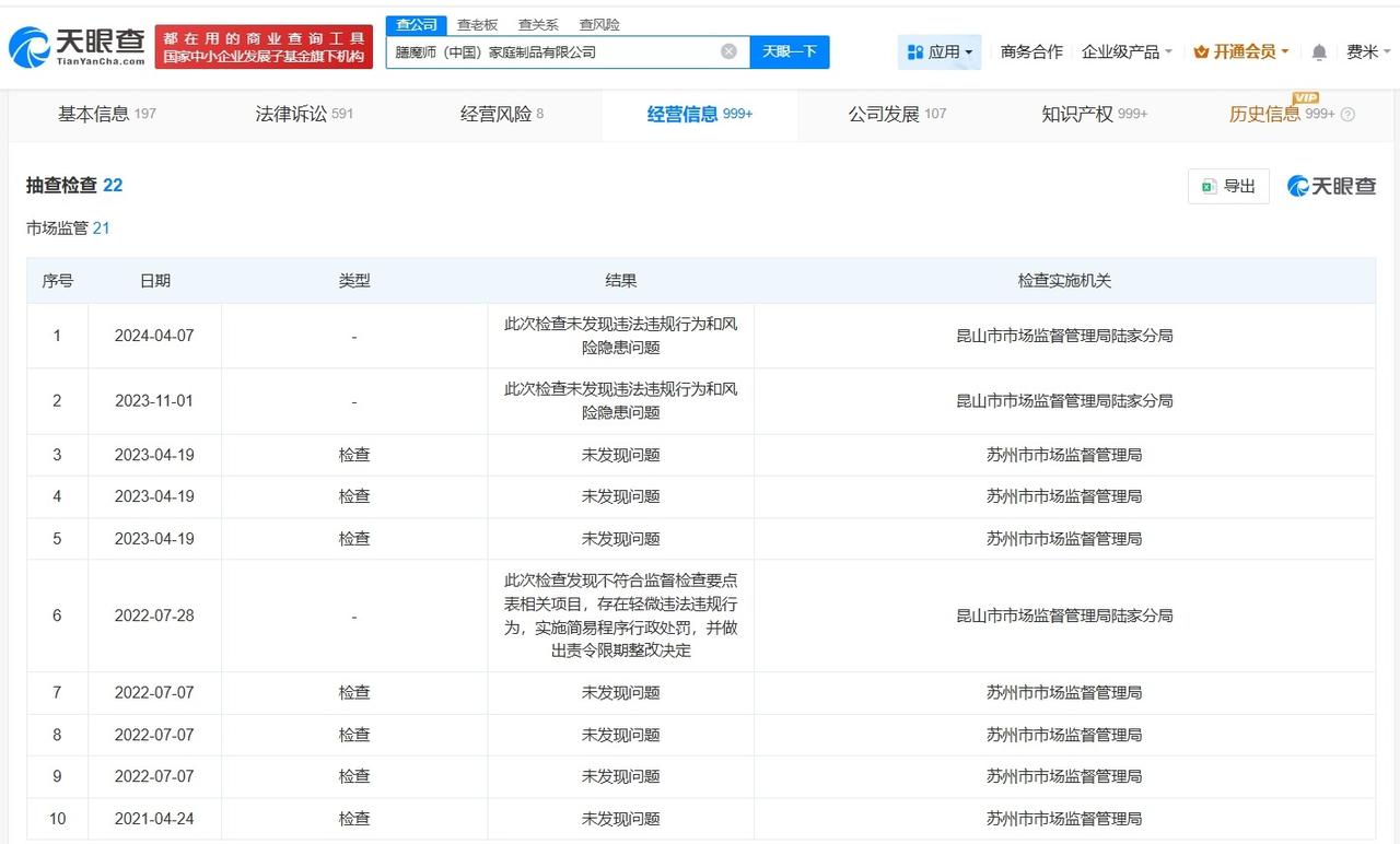 膳魔师曾涉及买卖合同纠纷
膳魔师曾被责令整改膳魔师紧急召回百万件产品
据媒体报道
