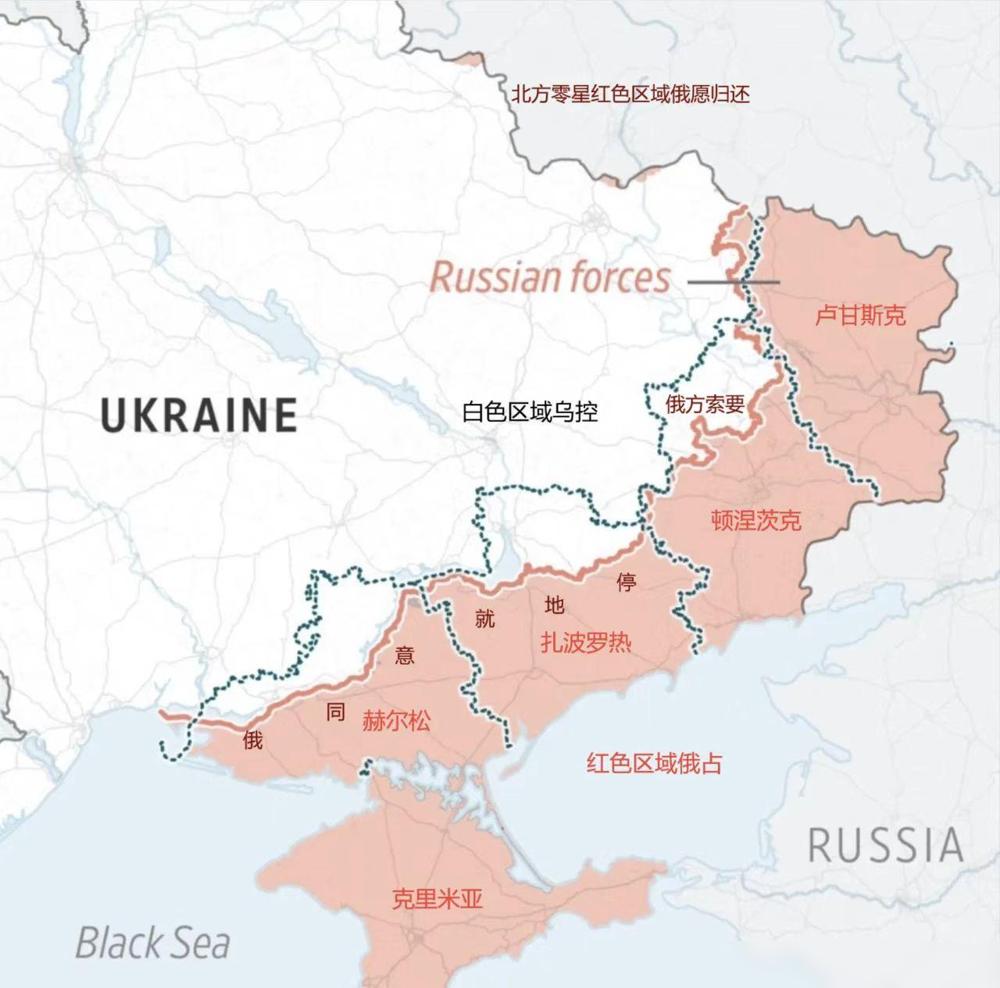 俄乌终于想到一起了。

咱们普通人看俄乌这仗打了快两年，最近好像有点新动向。乌克