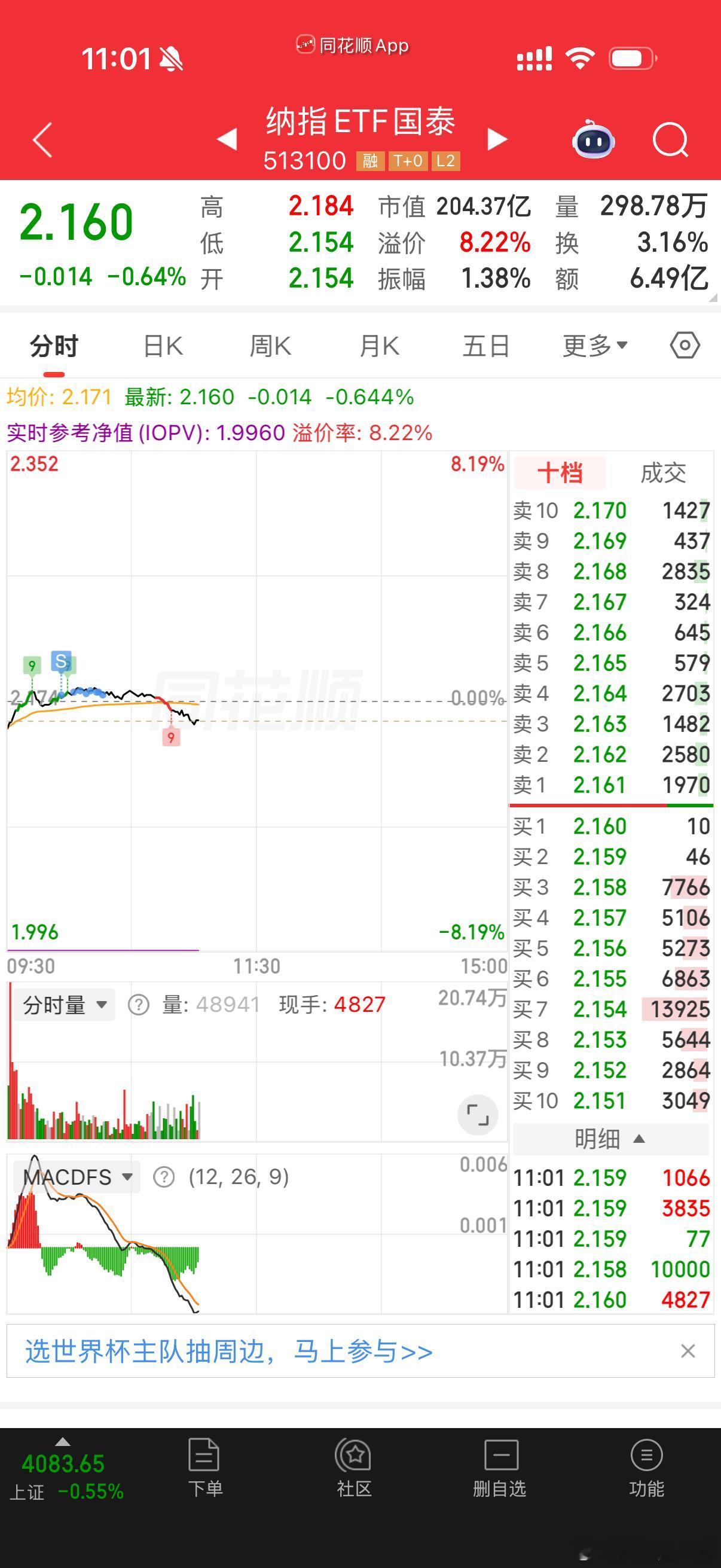 我喊清仓的时候价格正合适，后面休息了，我先忙两个周，七月再进 