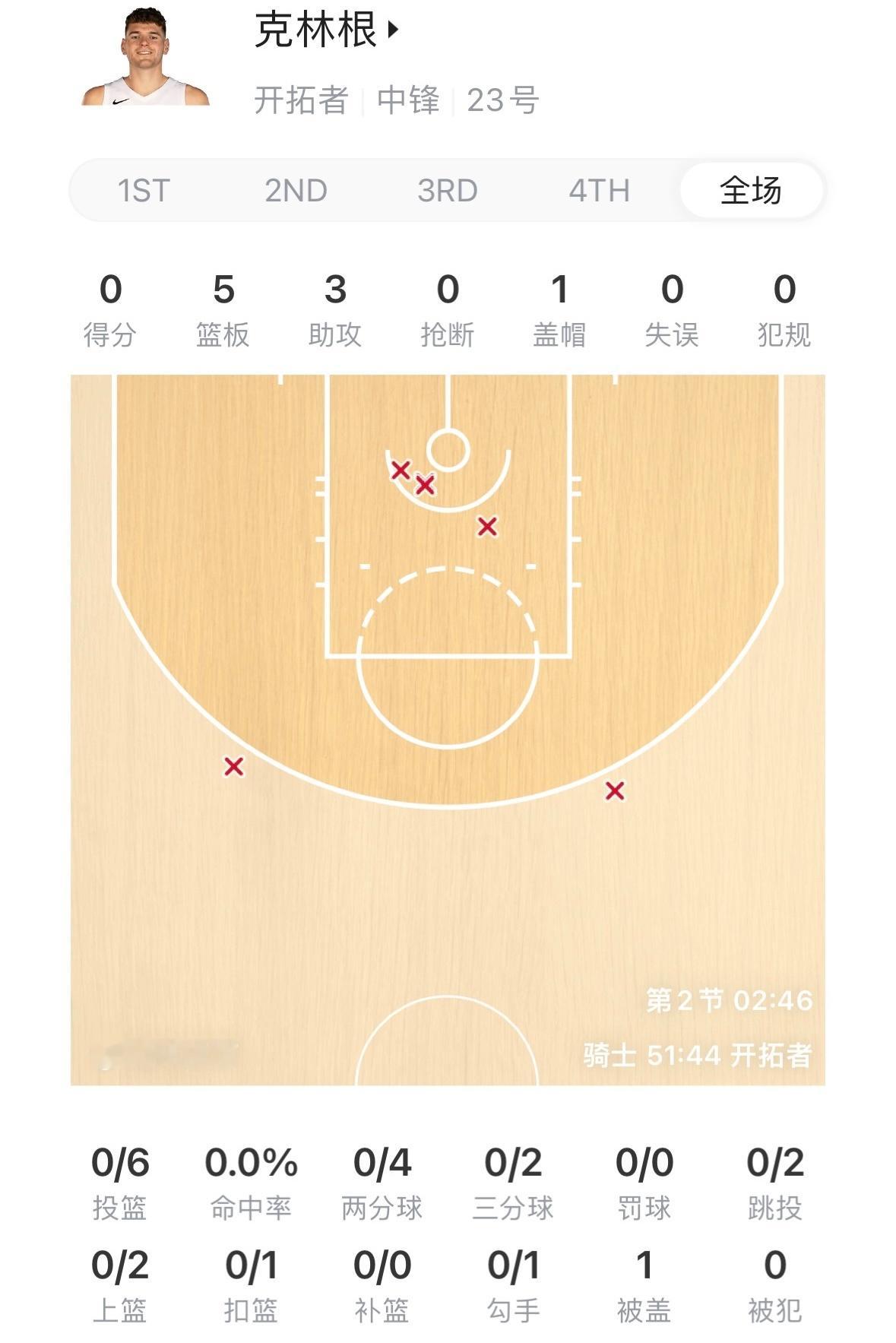 克林根…骑士vs开拓者NBA