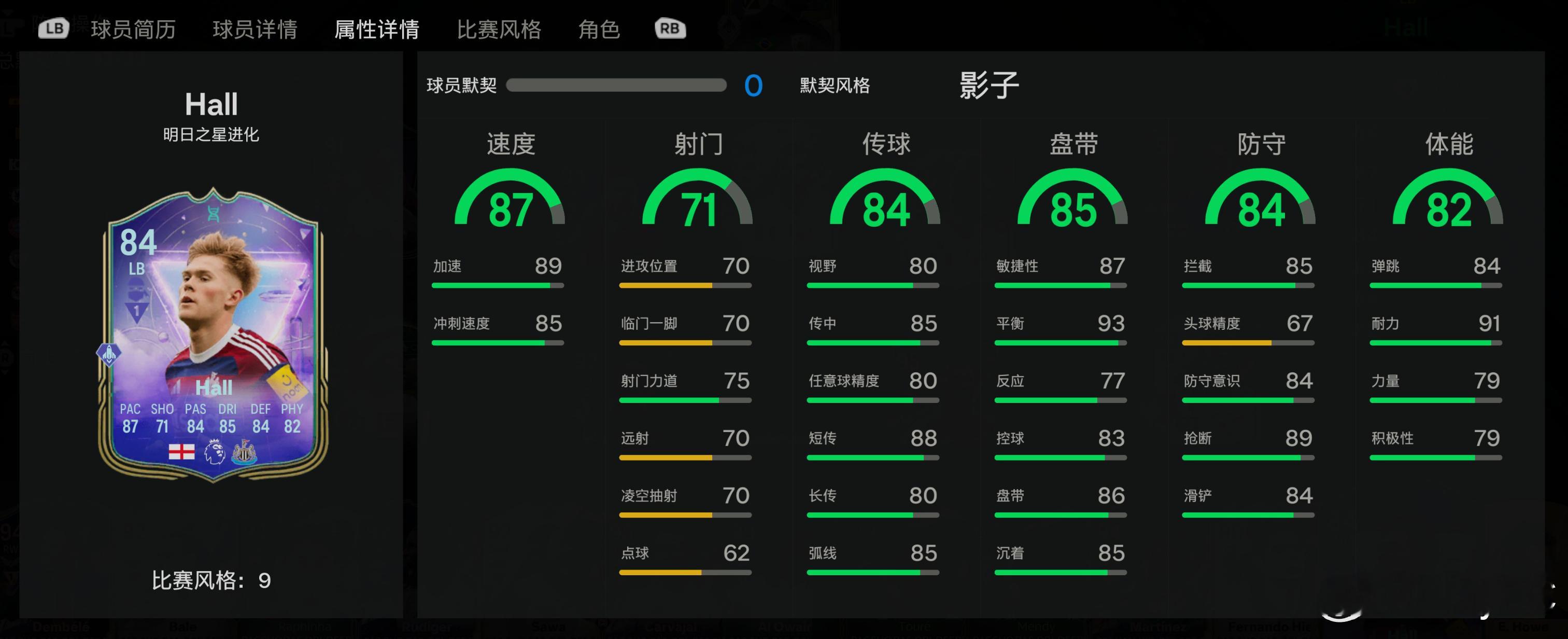 大家明日之星进化选择了哪名球员？博主选了LB，银标和金标目前出了下图里的。第二周