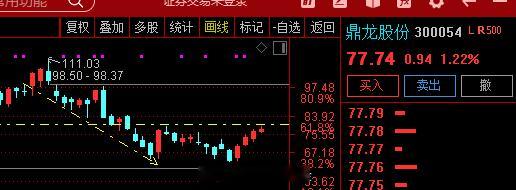 光刻胶（日企占全球80%+）——加速放量期日本信越、JSR垄断，KrF/ArF国