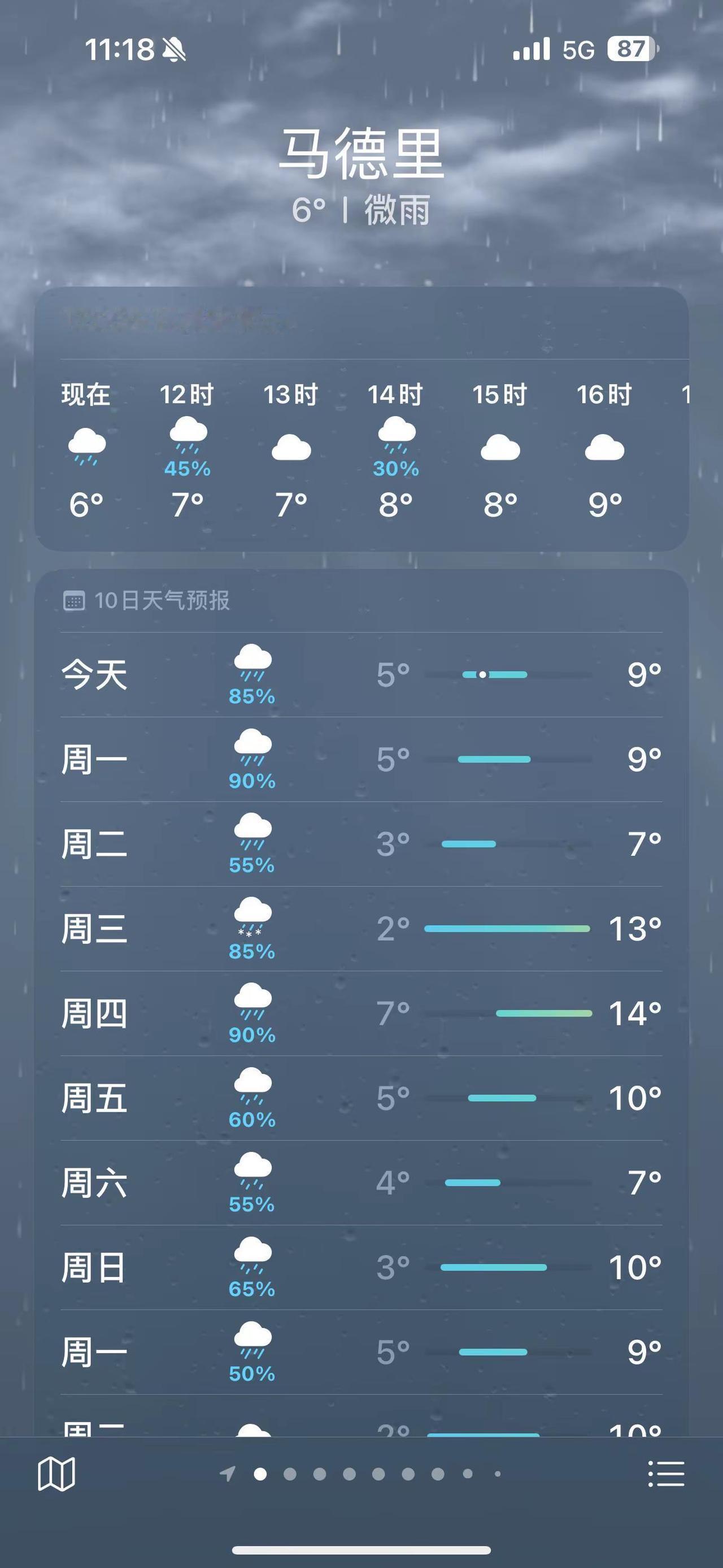 西班牙这两年是怎么了，以前都没有连续这么多天的雨，从去年开始就连续天天下雨