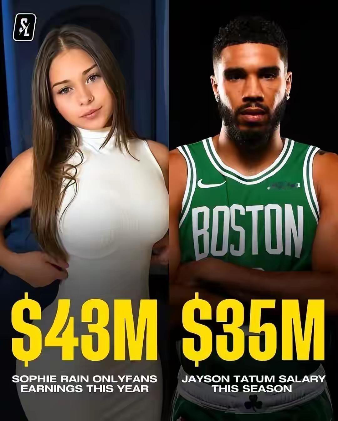 佛罗里达贫民窟女孩靠“擦边”逆袭年入5.8亿？揭秘OnlyFans背后比性更疯狂