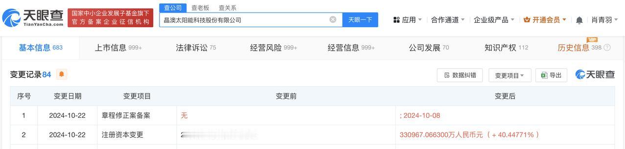 晶澳科技增资至33亿
天眼查App显示，近日，晶澳科技发生工商变更，注册资本由约