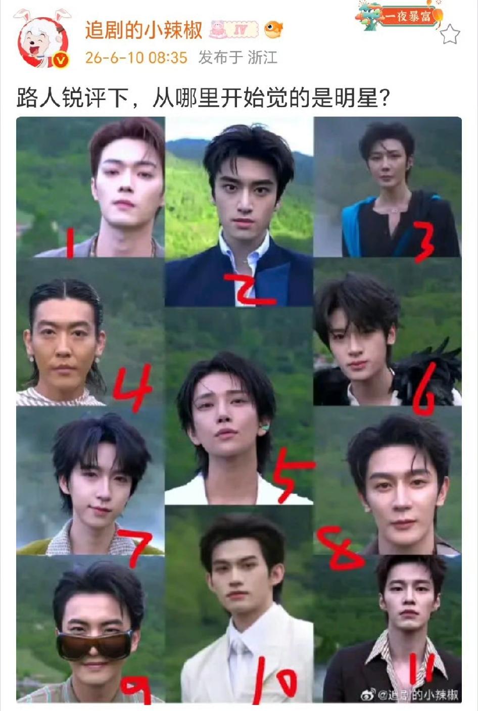 这里面只有许凯像明星，其他都长得奇奇怪怪的[捂脸]许凯长得比较协调，没有特别突出