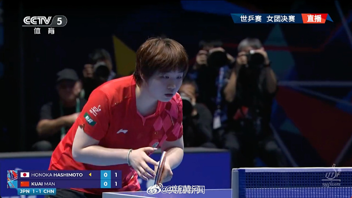 #国乒女团7连冠#【#国乒女团冠军#转发祝贺！】2026伦敦世乒赛女团决赛，由蒯