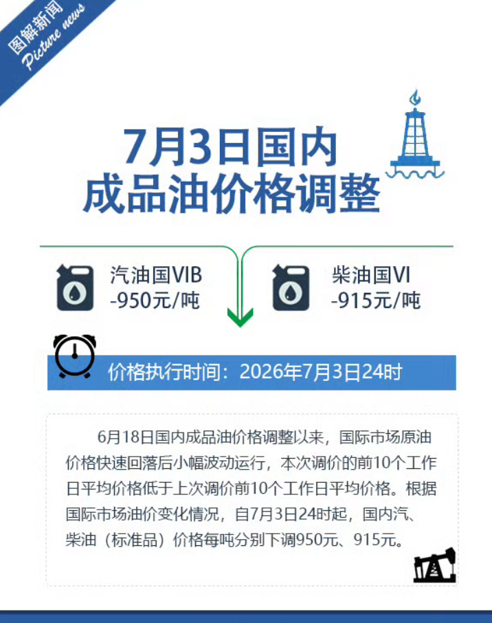 车若初见 温馨提示，今天晚上油价下调，晚点儿再加油~7月3日24时起，预计国内汽