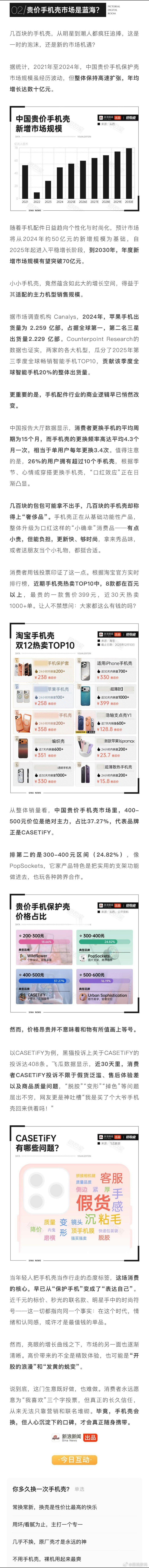 均价500元的手机壳被疯抢现在这手机壳是真敢定价啊——500块起步，甚者破千，早
