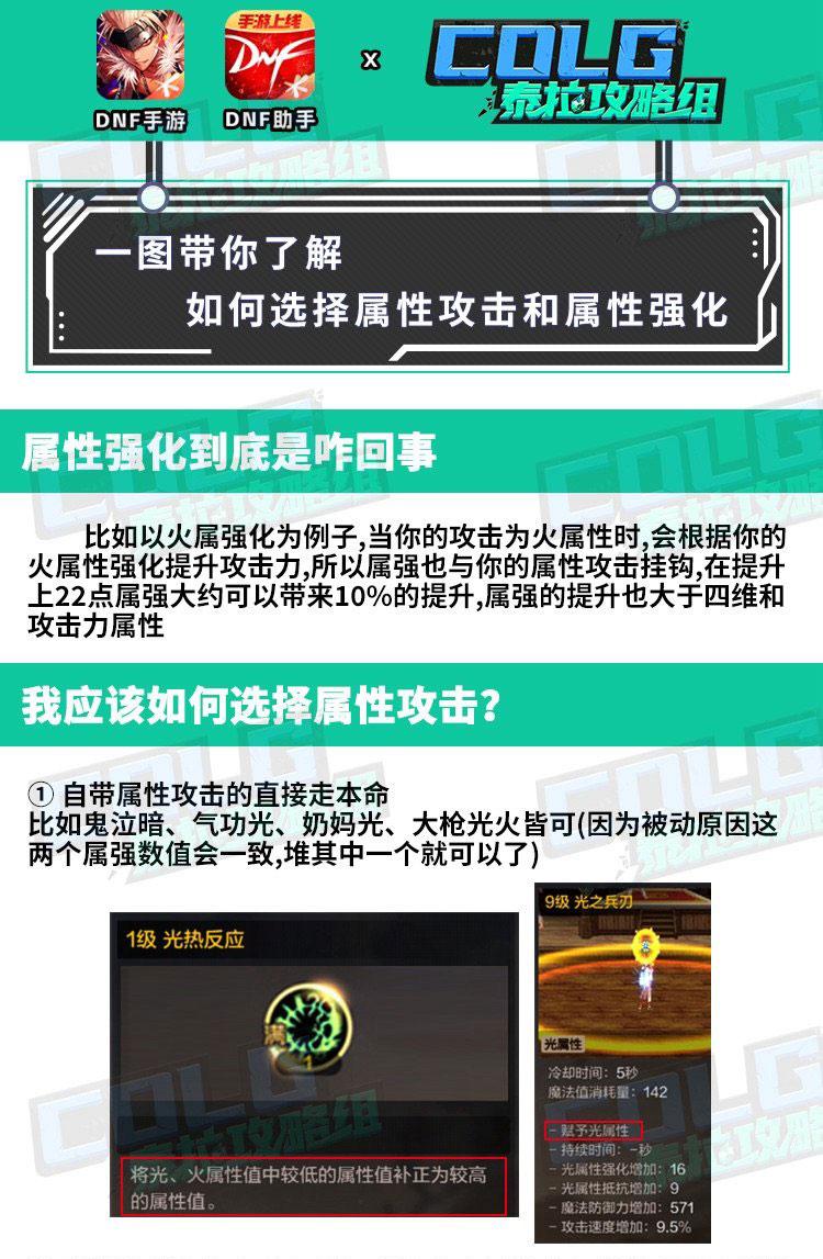 【DNF手游】属性强化到底要选啥，一图属强攻略来了