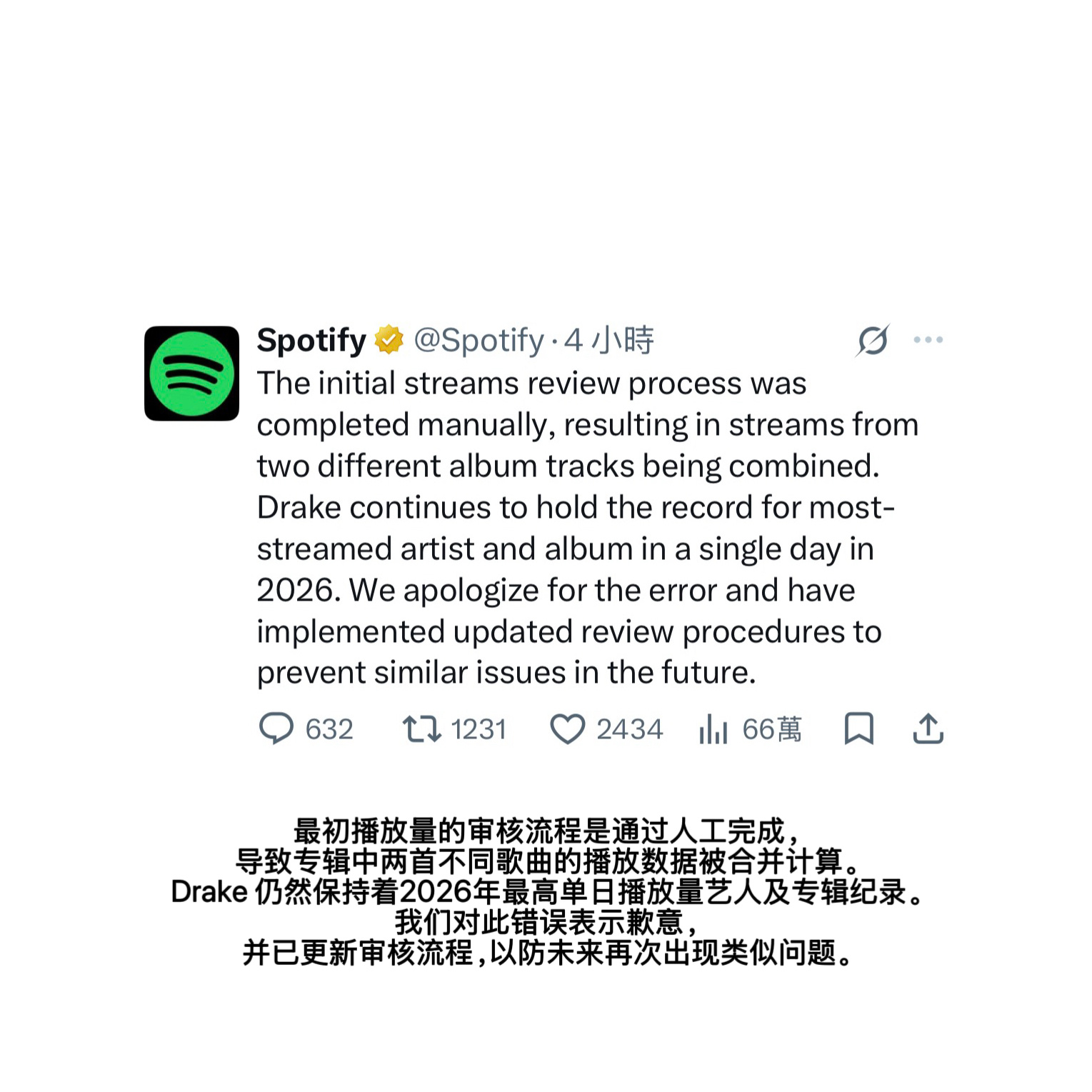 Spotify 重新发布 Drake 全新专辑『ICEMAN』战报，更正并解释有