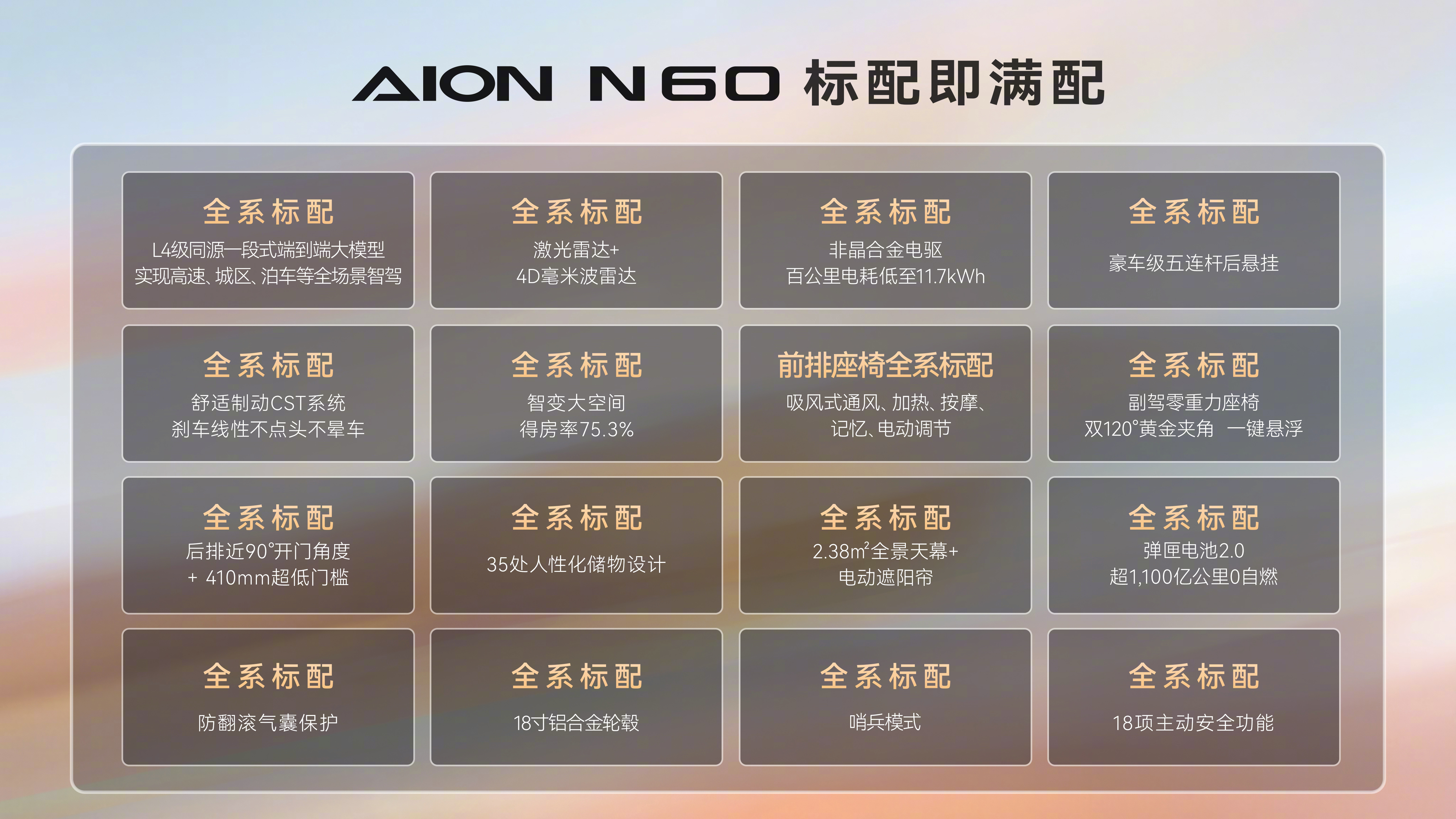 埃安N60发布，标配全场景辅助驾驶、激光雷达、副驾零重力座椅、2.38平方米天幕