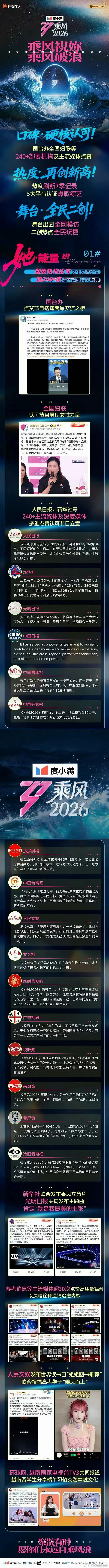 乘风2026热度战报浪7热度战报乘风2026收官热度战报 你们在这个夏天留下的每