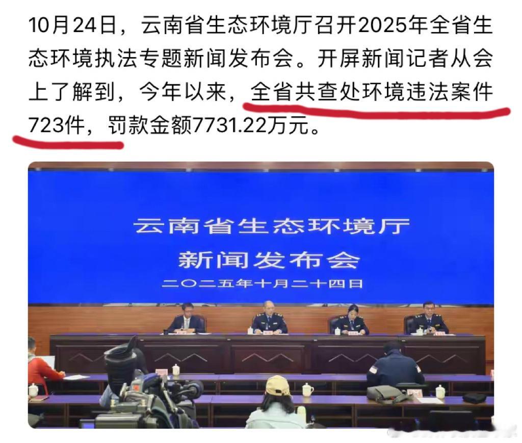 很有意思的数据对比。环保博主渔猎齐哥，从2024年开始的一年多时间调查环保问题，