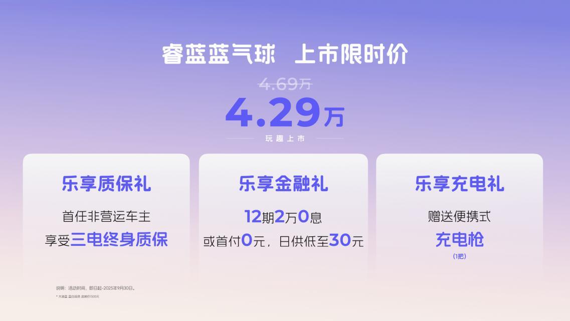 车若初见[超话] 推荐一款好开的代步车？睿蓝蓝气球请求出战，上市限时价4.29万