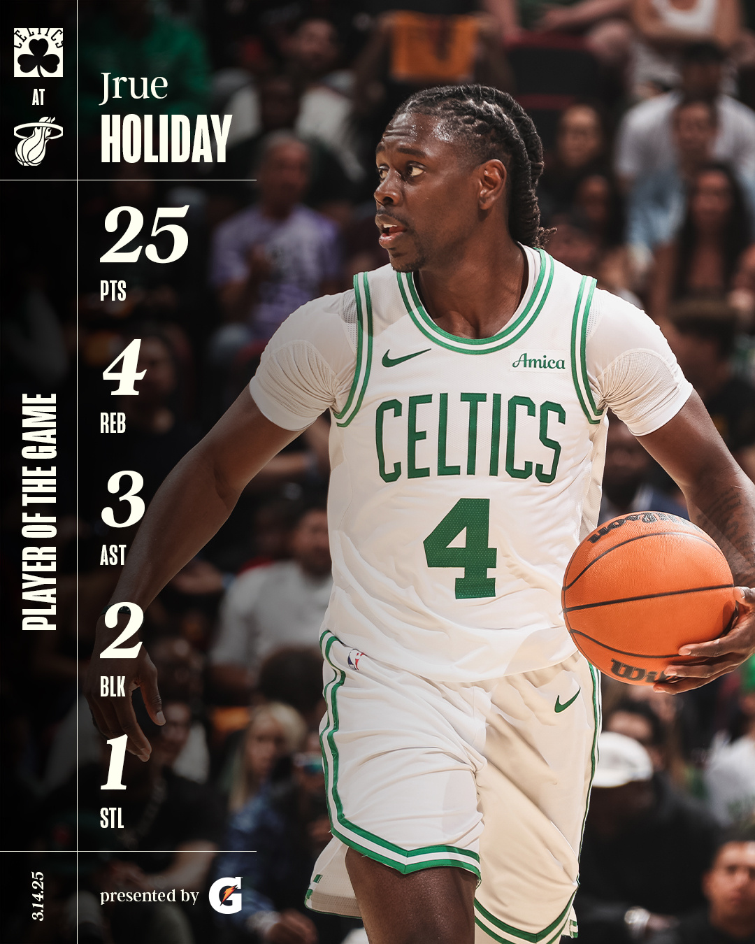 凯尔特人国度 Player Of The Game : Jrue Holiday