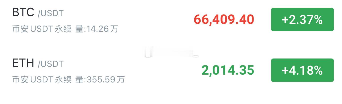 你们兄弟江终于争口气！ 以太突破2000，直接起飞🛫2020附近 所有的加速⏩