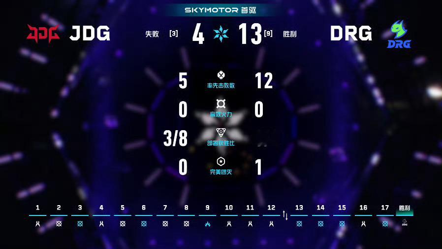 2026 VCT CN 第一赛段 | 季后赛 第五日 | 第一场 高光时刻202