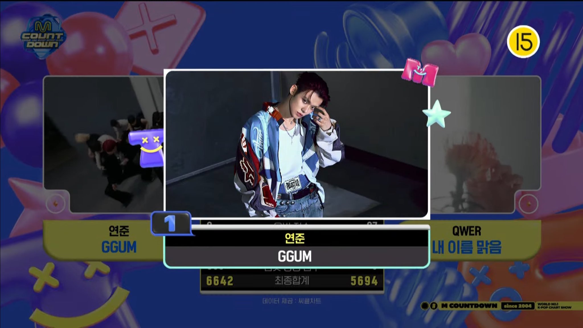 今天MCD一位：然竣《GGUM》🎉 ​​​