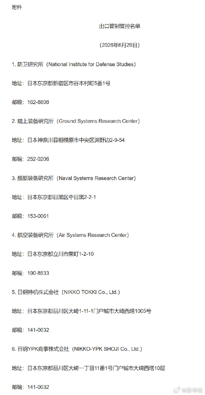 #20家日本实体列入出口管控名单#【商务部公告2026年第27号 公布将20家日