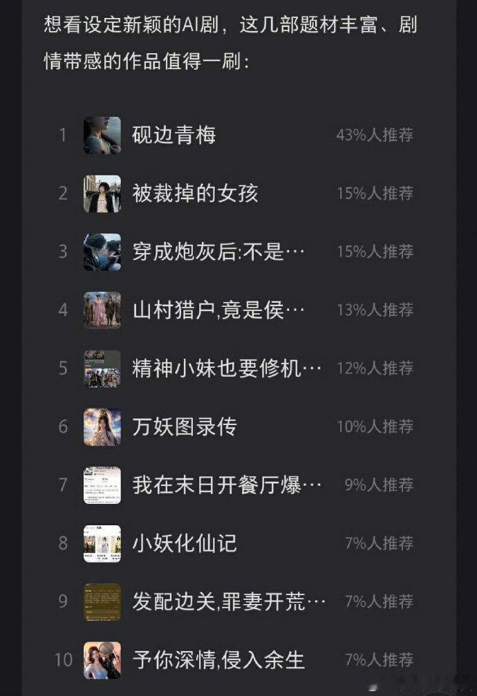 AI剧 一本万利 AI短剧现在越来越火了，我自己有时候刷到都忍不住想一直往下更新