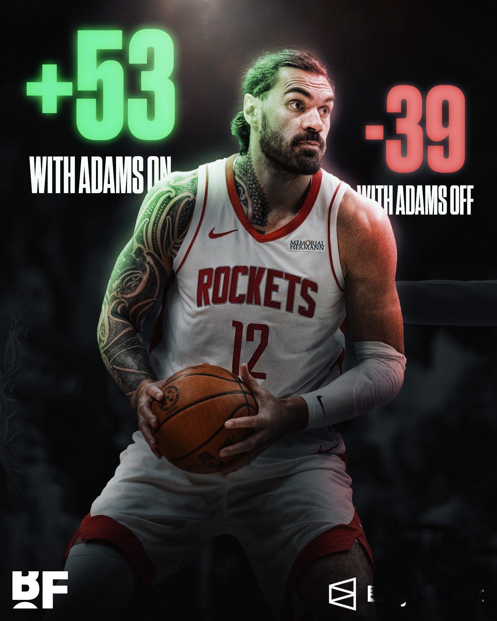 根据 Polymarket Sports 的数据，火箭在第七场比赛中以 56%的