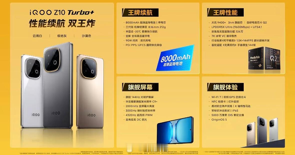 iQOO Z10 Turbo+发布了，12+256版本卖2199元起，国补后18