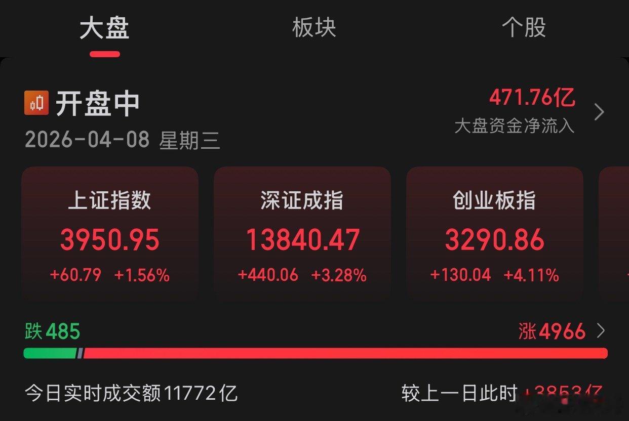 愿世界和平！资本市场代表了老百姓的共同心声，亚太股市暴涨！韩国股市又涨到熔断大A