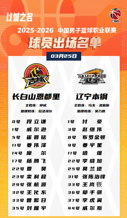 王岚嵚复出！吉林男篮vs辽宁男篮