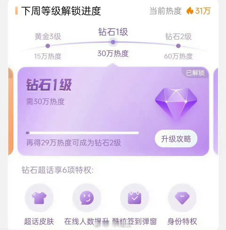 赵丽颖超话连续5周达成钻超，丽粉厉害，拜那丽粉 ​​​