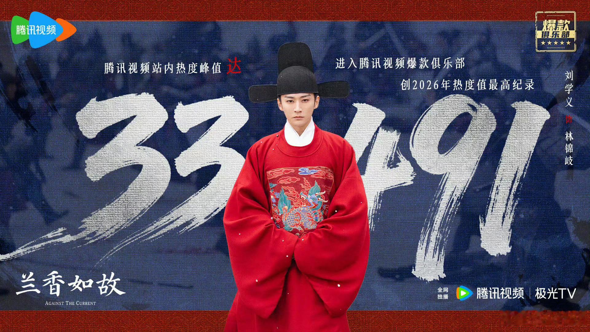 兰香如故热度最高纪录热度再创新高，实力印证口碑，后劲好足 ​​​
