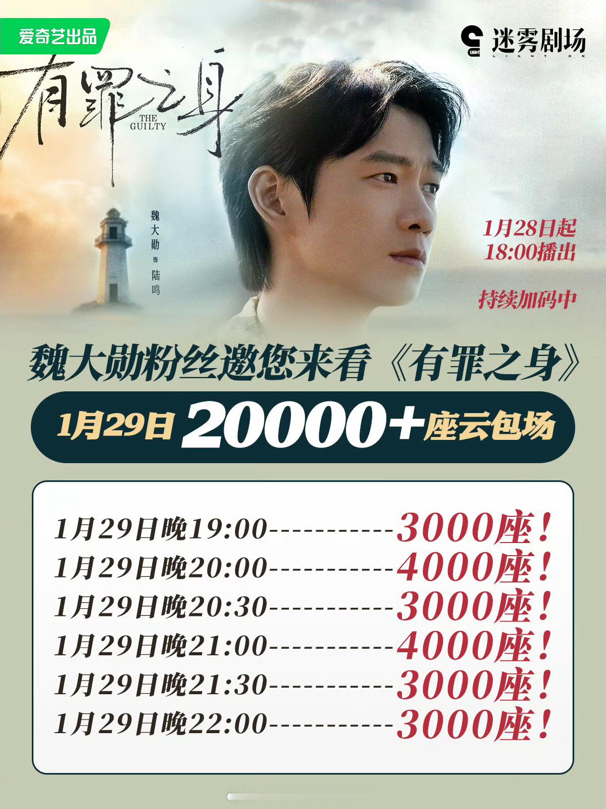 魏大勋《有罪之身》热度破6000，现在已经6394了，这还是没有任何预热的空降，