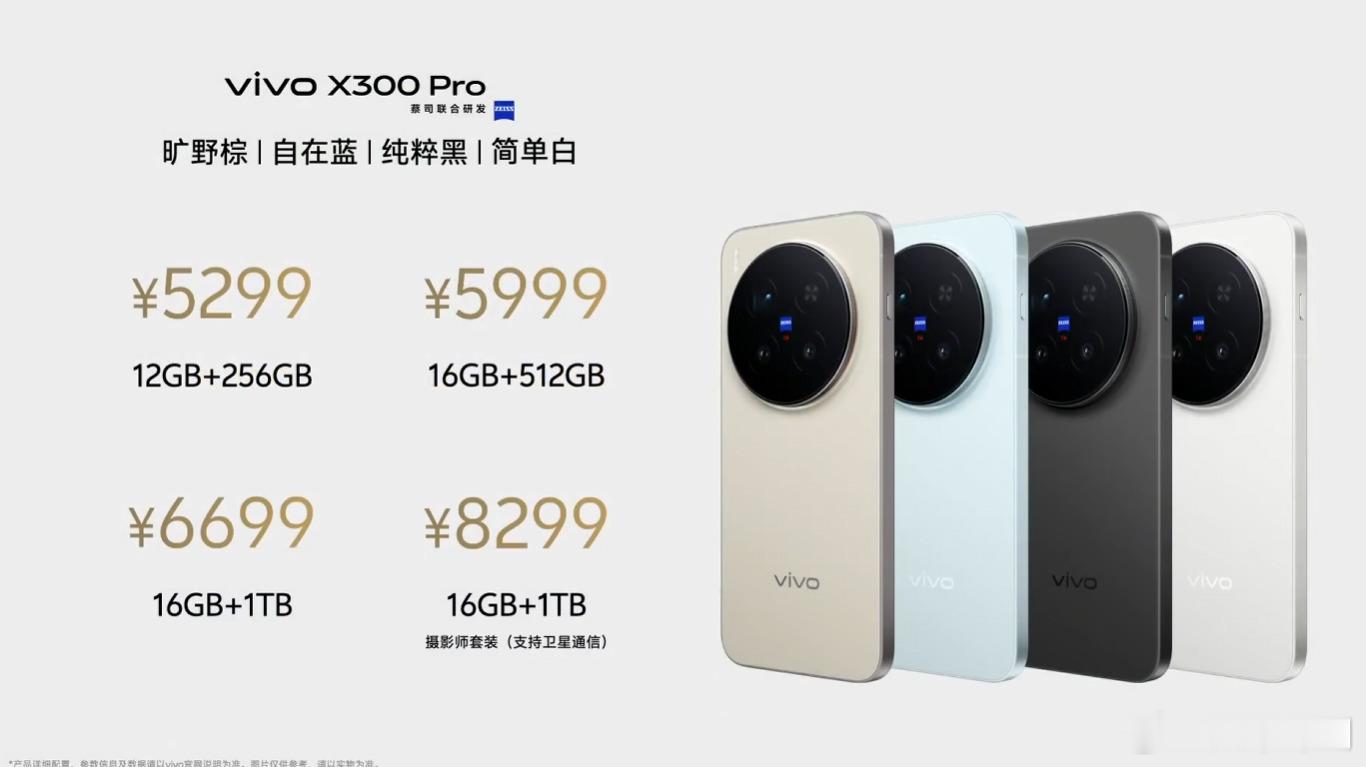 X300Pro：天玑9500，6.78英寸屏幕（2800*1260），6510m