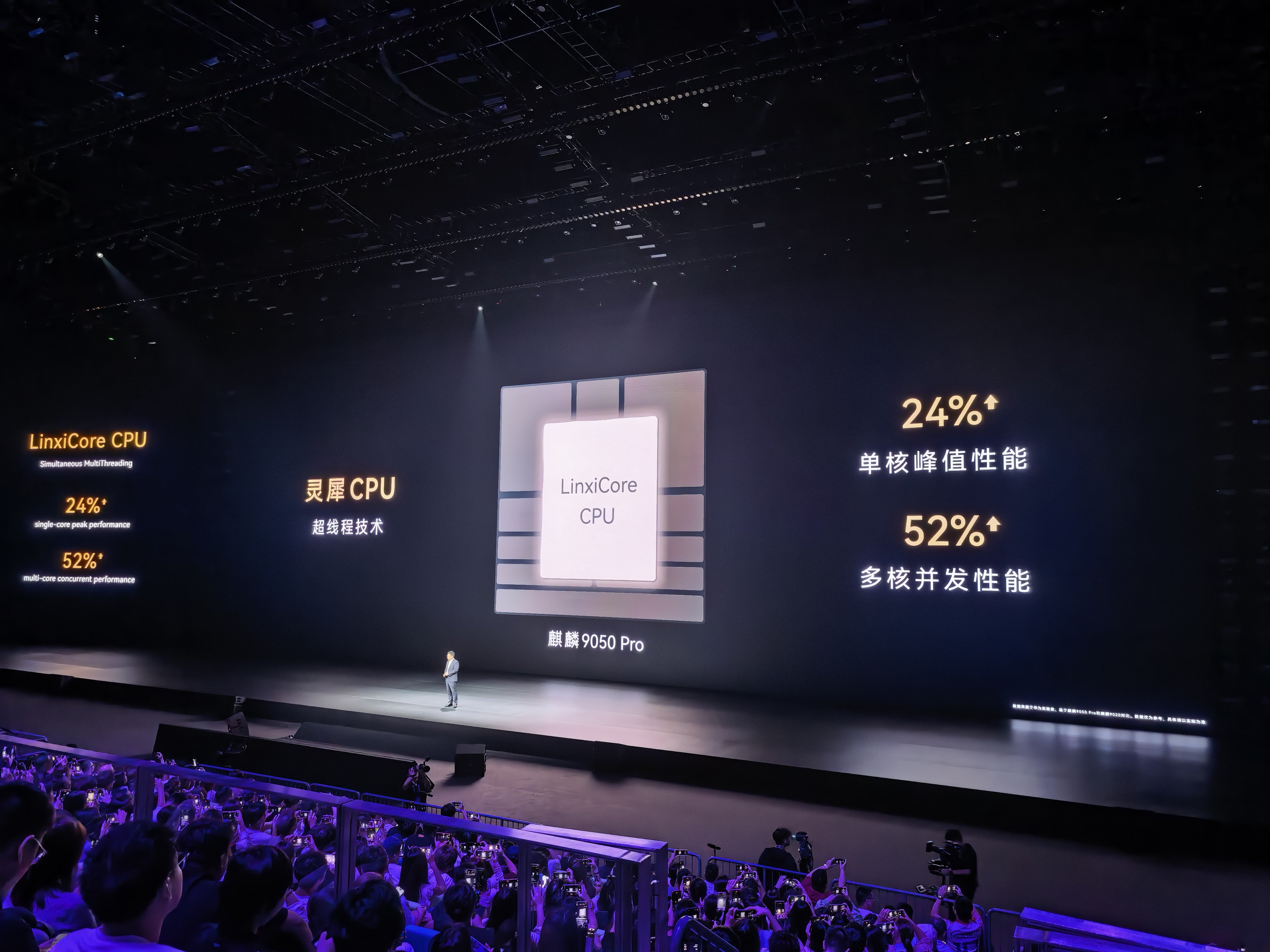 麒麟9050 Pro，Mate XT 2首发。华为展翼三折叠及阔直板发布会华为M