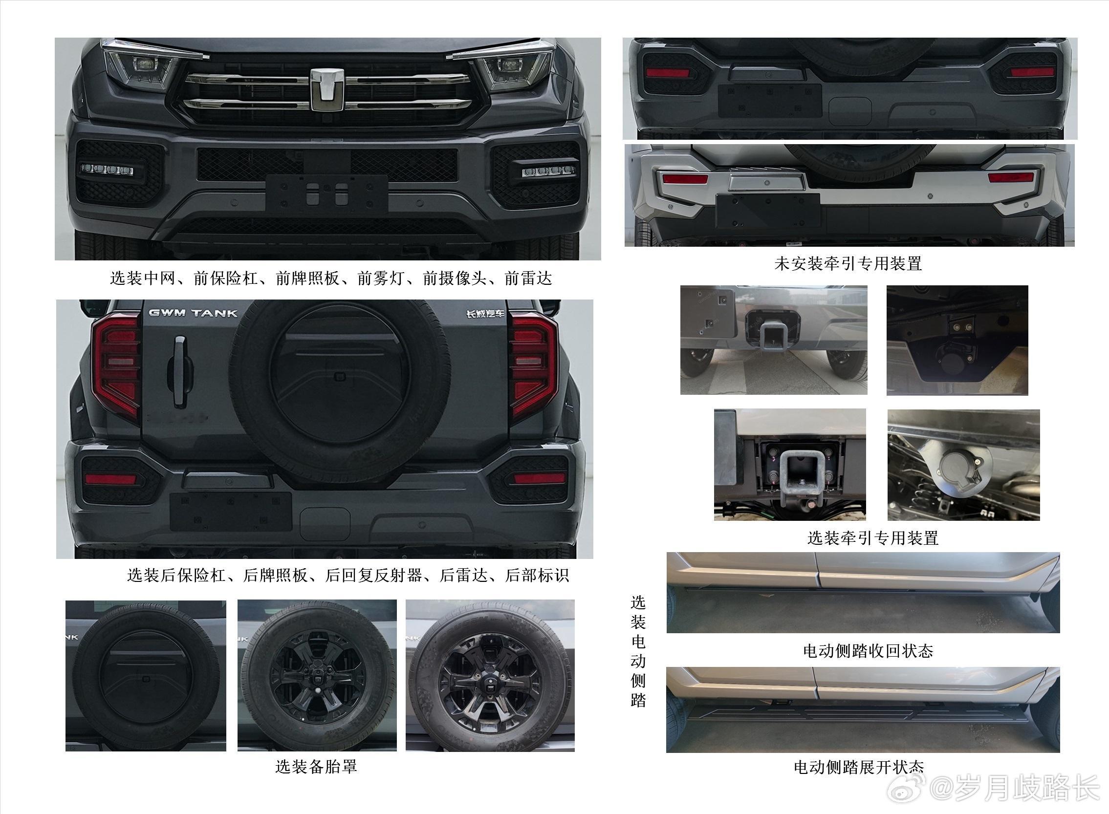 坦克400燃油版本更新全新包围套件，Autobot汽车人更成熟稳重了[喵喵]我与