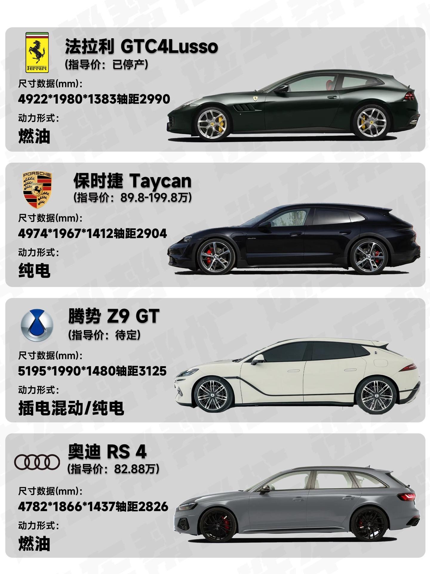 都说旅行车好看，买车你会真的考虑吗❓。🚗旅行车/猎装车的造型一直都有很多的朋友喜欢，相比于普通轿车有更加实用的尾箱空间。
🌟不过目前在售的旅行车都是以标轴为主，实际乘坐空间来说并不是太有优势。但相信很多朋友选择它们也都是对它们的造型更加的喜欢。
🔋目前也有好几家新能源企业推出或即将推出旅行车，各位会考虑购买吗❓