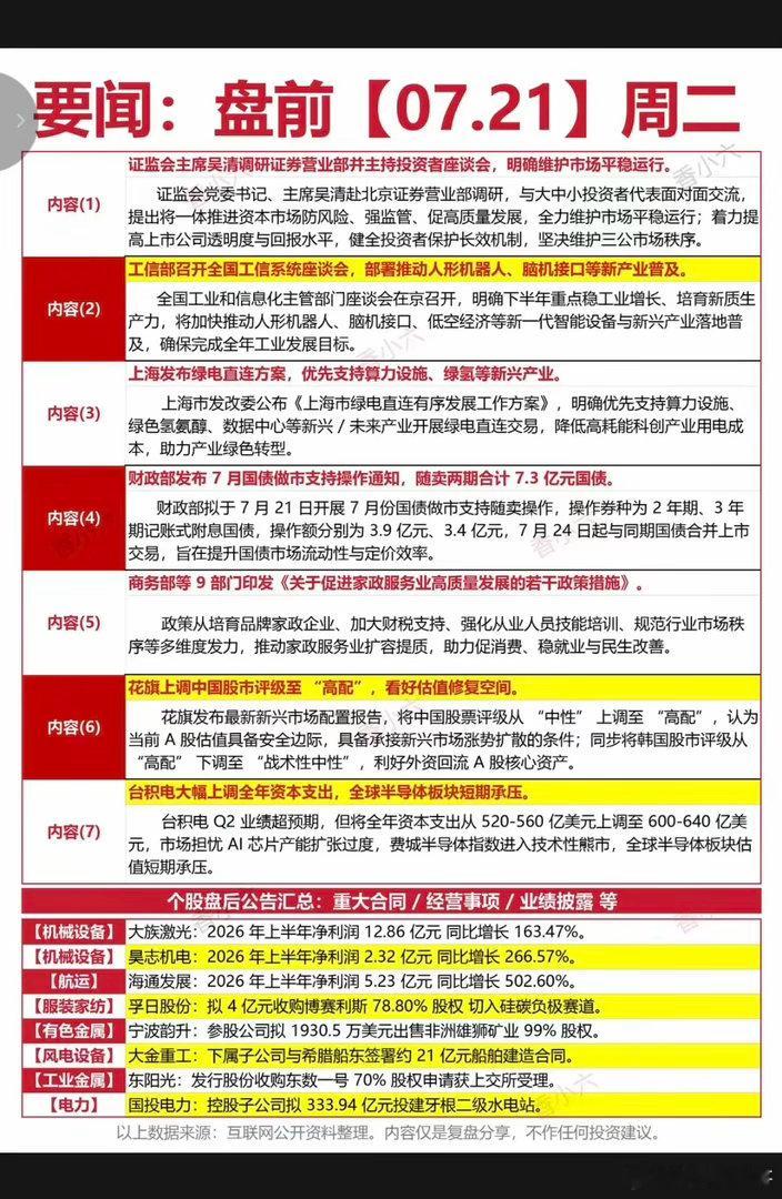 7.21周二  财经热点信息参考！1.维护资本市场2.人形机器人3.绿电直连4.