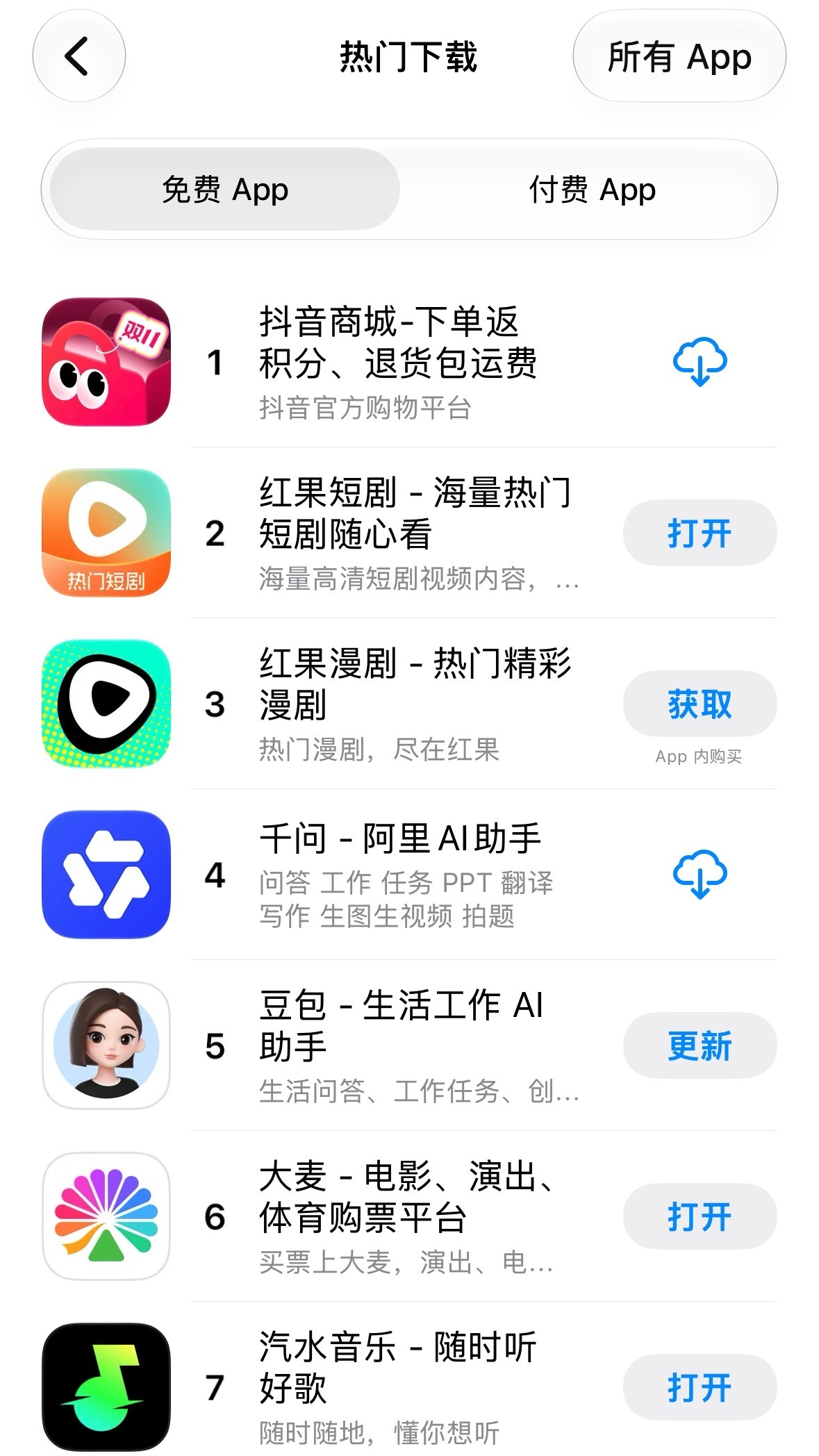 App Store正式进入字节时代[doge] ​​​
