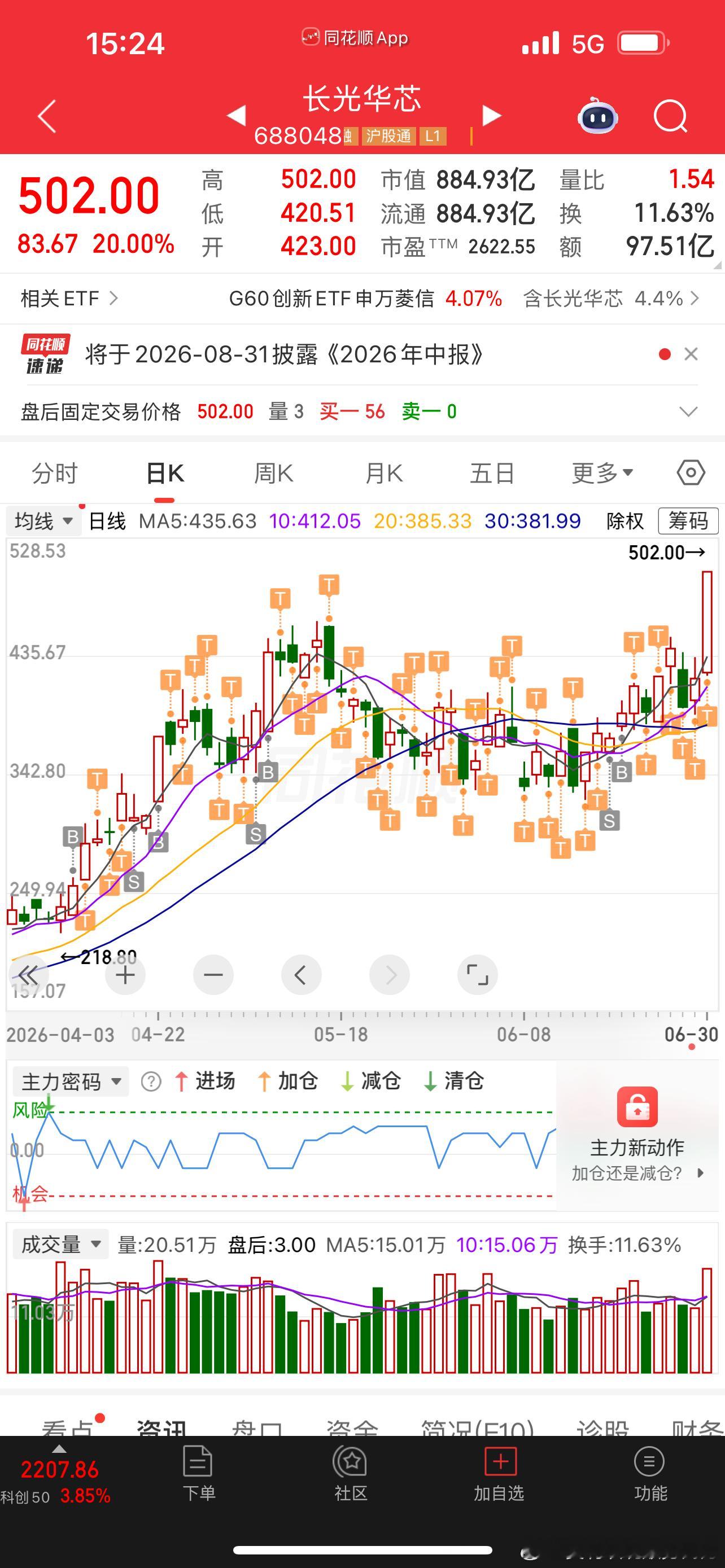 长光华芯，240介入、不做T，也110%利润 