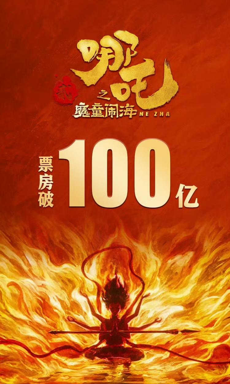 恭喜哪吒2票房破百亿，距离108亿还差8亿，后天记得来我微博抽哪吒电影券 