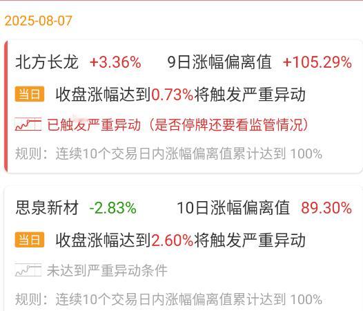 临近异动的，这俩今天没啥空间。 ​​​