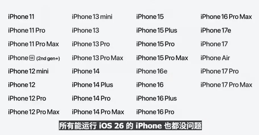 iPhone11也能升级到iOS27 对比安卓多数机型仅2-3年的系统维护期，苹
