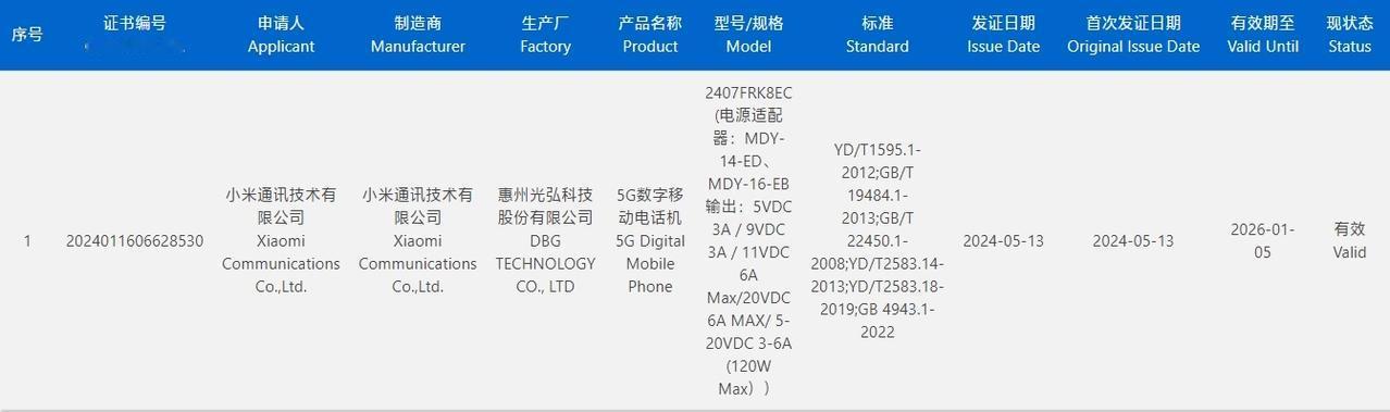 红米K70Ultra入网了，给大家说一下主要得核心卖点：

1、5500毫安时大