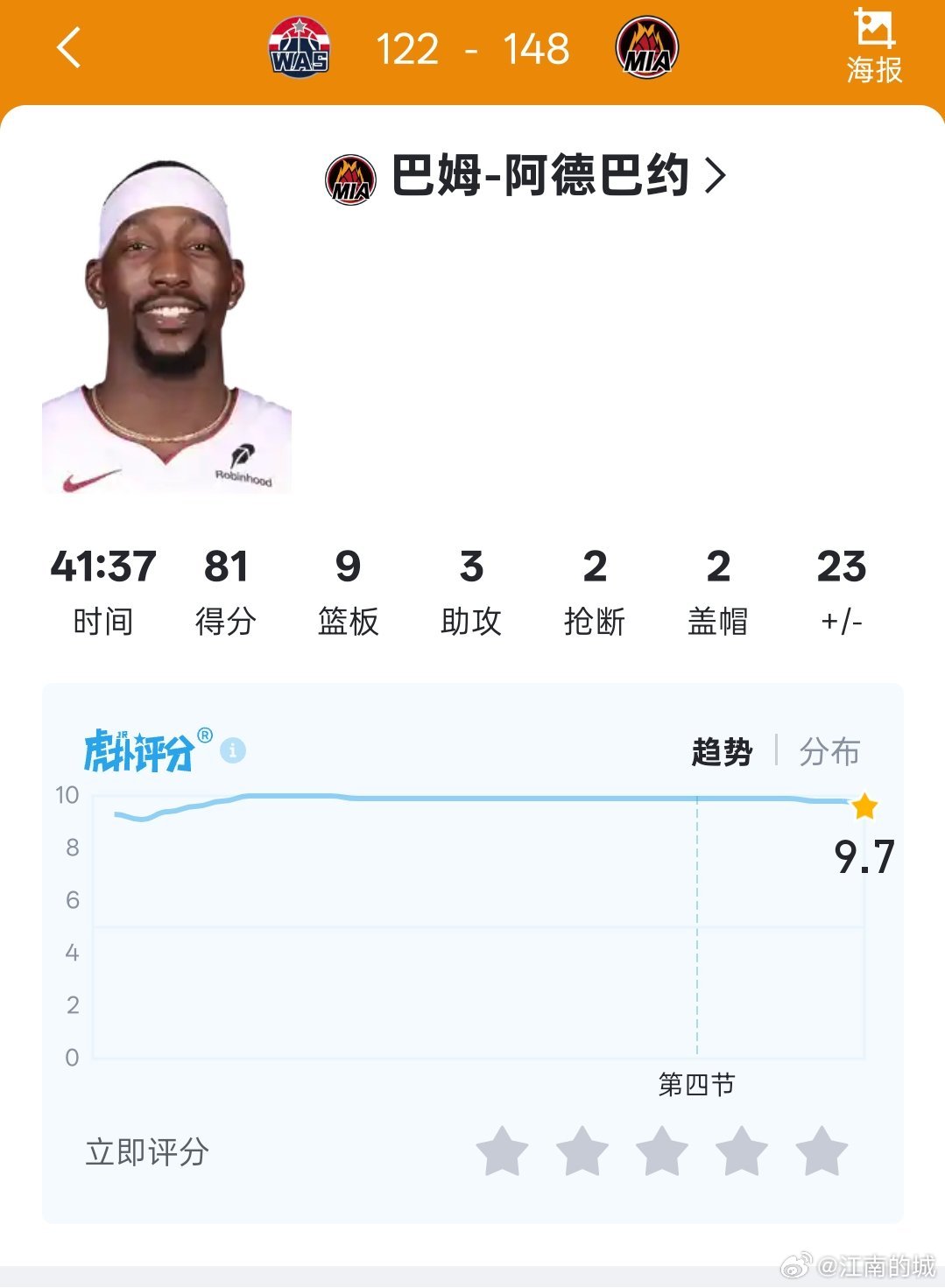 今夕是何年。。。。阿德巴约太猛了。。。nbanba常规赛